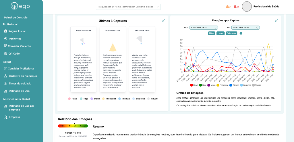 Dashboard clínico de pacientes